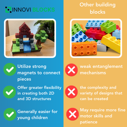 InnoviBlocks™ Magnetic Exploration Set